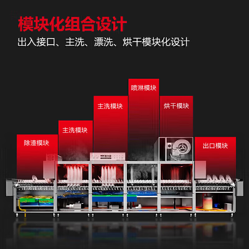 麥大廚2.5米通道式單缸雙噴淋單烘干商用洗碗機(jī)大型刷碗機(jī)