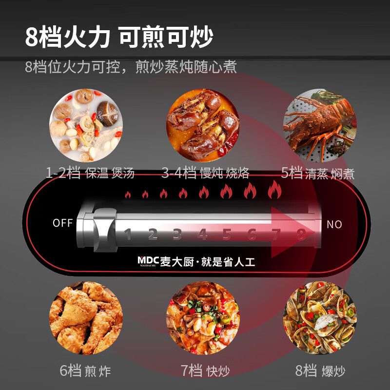 麥大廚學(xué)校食堂大炒鍋電磁爐旗艦款30KW雙頭飯店餐廳商用大炒爐