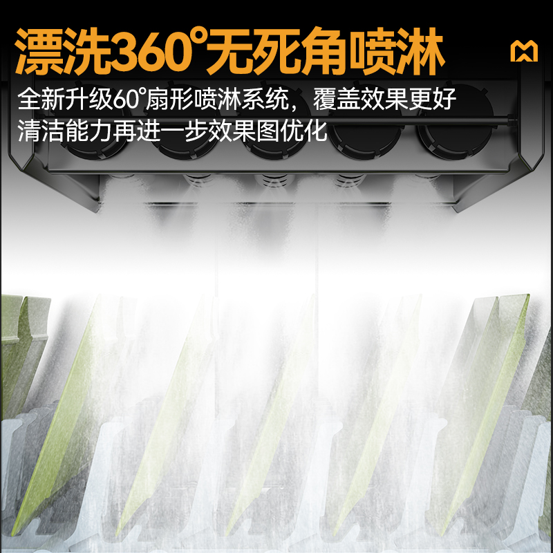 麥大廚豪華款3.8m斜插式雙缸雙噴淋洗碗機(jī)商用